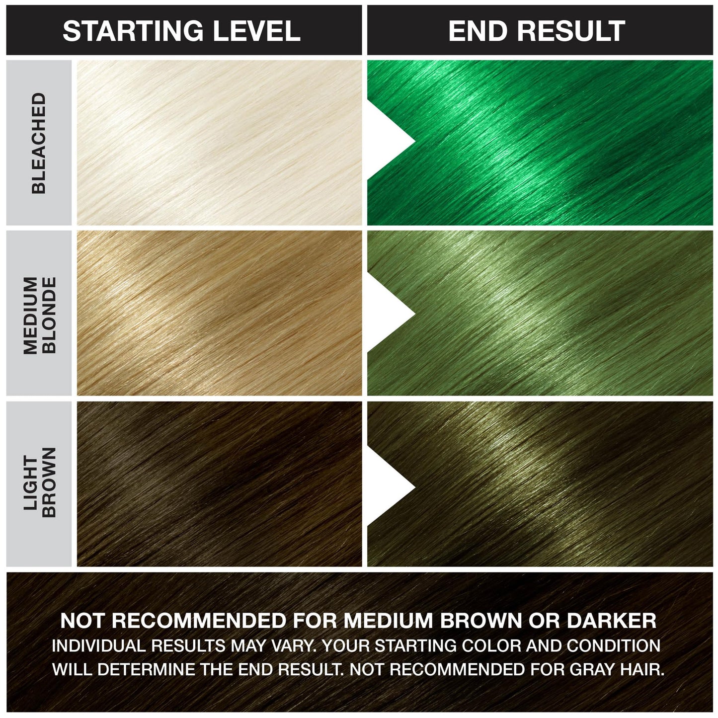 Punky Apple Green Semi Permanent Hair Color - Vegan & Cruelty-Free Conditioning Hair Dye, Lasts Up to 35 Washes, 3.5 fl oz Beauty & Personal Care Punky