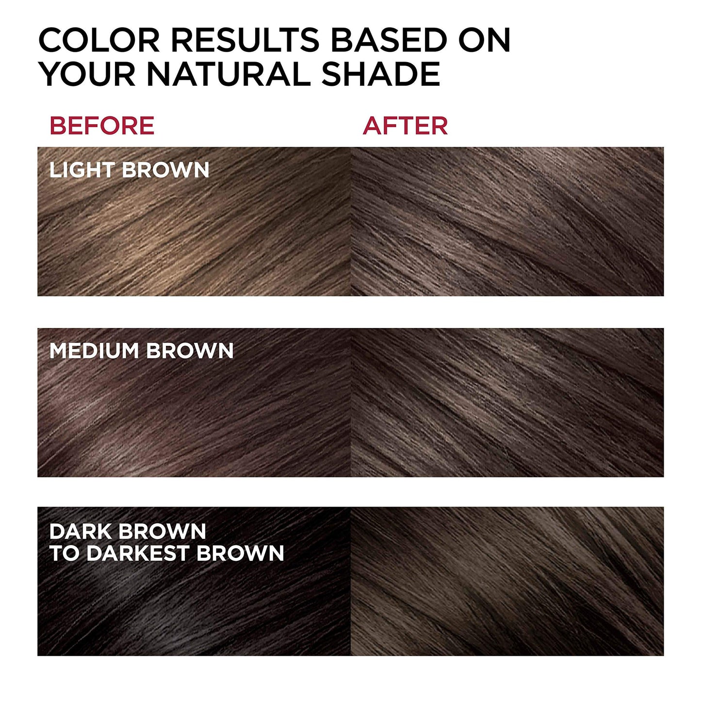 L'Oreal Paris Superior Preference Fade-Defying Color Plus Shine System, 4 Dark Brown Beauty & Personal Care L'Oreal Paris