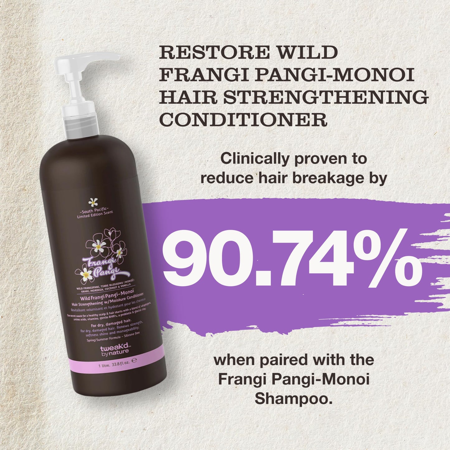 Tweak’d by Nature - Restore Frangi Pangi-Monoi Hair Strengthening Conditioner, Sulfate Free Deep Conditioner for Dry, Damaged Hair, with Coconut Beauty & Personal Care Tweak'd by Nature