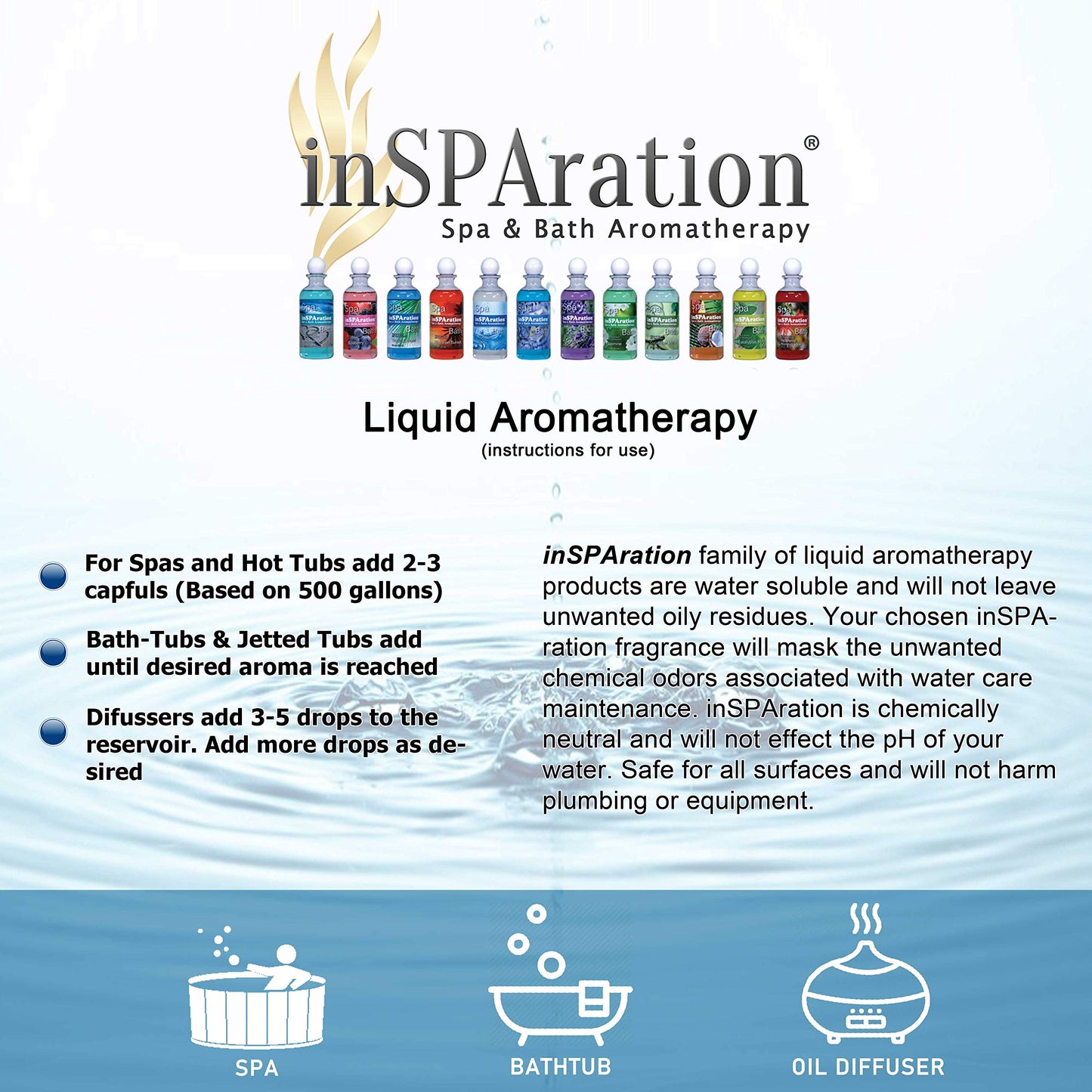 inSPAration Spa and Bath Aromatherapy 111X Spa Liquid, 9-Ounce, April Showers , Purple Beauty & Personal Care InSPAration