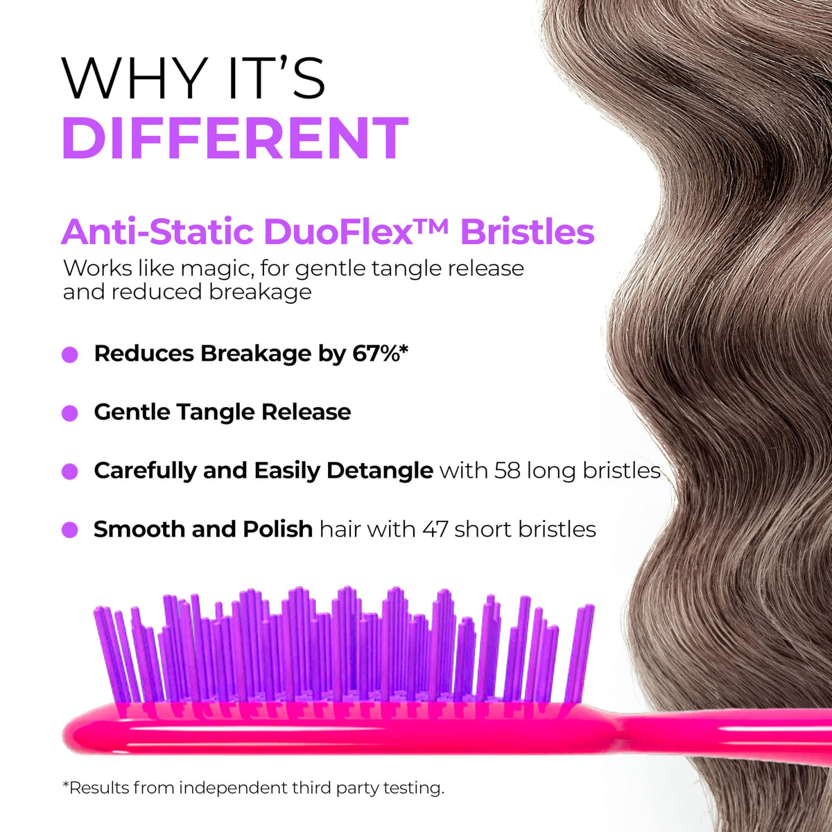 FHI Heat UNbrush Detangling Brush for Wet & Dry Hair