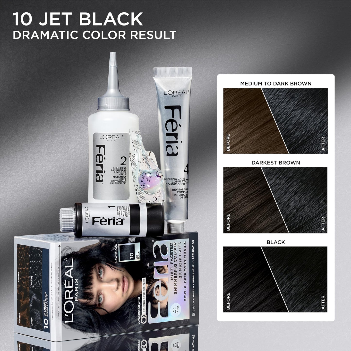 L'Oreal Paris Feria Multi-Faceted Shimmering Permanent Hair Color, High Intensity Hair Dye for 3X Highlights, 10 Jet Black, 1 Kit (Pack of 2) Beauty & Personal Care L'Oreal Paris