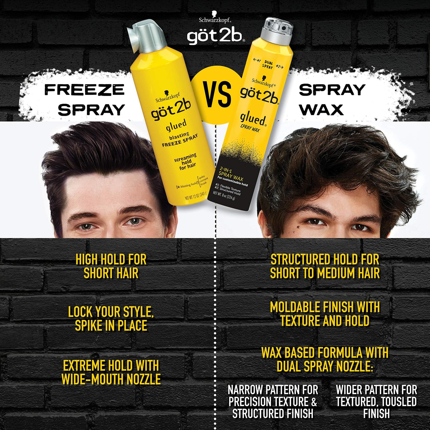 Got2b Glued Spray Wax with 2-in-1 Dual Spray Nozzle, 8 oz Beauty & Personal Care Got2B