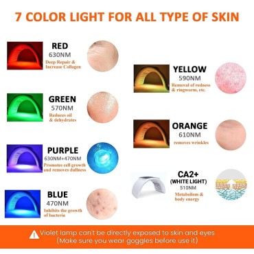Holsn LED Light Therapy for Face - 7 Colors Photon PDT Red Light Therapy Mask LED Face Mask Light Therapy Professional LED Mask Therapy Facial Machine SPA Body Skin Care Rejuvenation Device