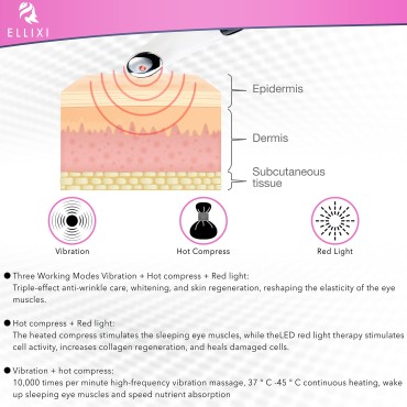 ELLIXI - 3 in 1 Eye Massager Wand - Vibrating Eye Massager Bag/Dark Circle/Puffiness/Wrinkle Remover - 98°F to 113°F - Increases Blood Flow & Eye Cream Absorption + Red Light for Cell Repair