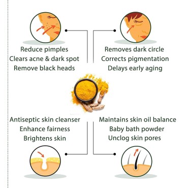Kasthuri Manjal Powder for Skin and Face Care| Wild Turmeric powder | Curcuma Aromatica | Helps in Glowing Skin Acne and Radiant skin (3.5 oz)
