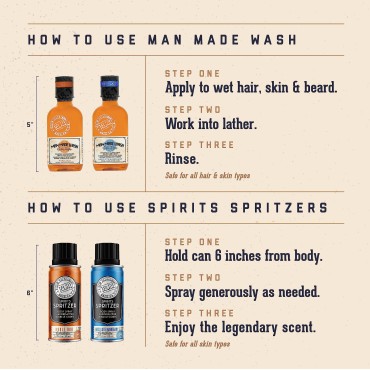 18.21 Man Made Wash And Spirits Spritzer Grooming Gift Set, Absolute Mahogany & Noble Oud