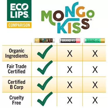Mongo Kiss USDA Organic Lip Balm Variety Set 8-pac...