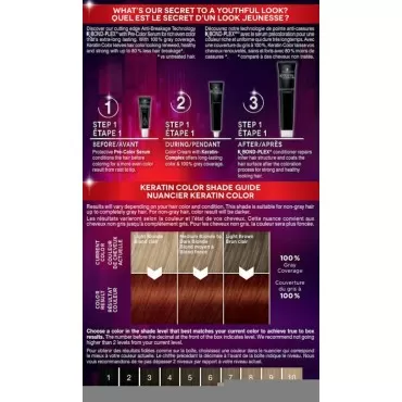 Schwarzkopf Keratin Color Permanent Hair Color Cre...