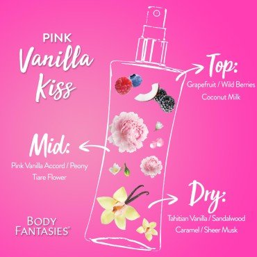 BODY FANTASIES SIGNATURE Fragrance Body Spray, Pin...