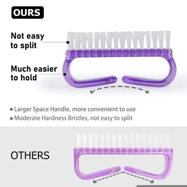 Handle Grip Nail Brush, Hand Fingernail Scrub Clea...