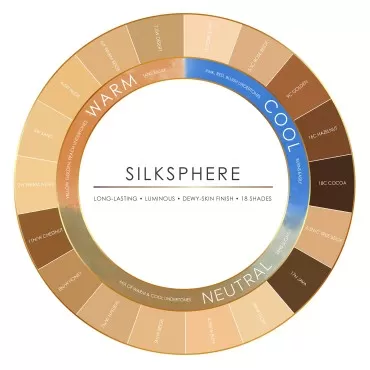 TEMPTU SilkSphere Airbrush Foundation: Long-Lastin...