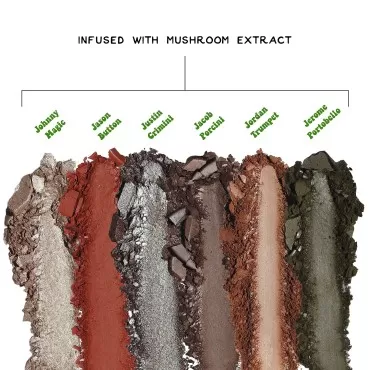 theBalm Fun Guy Eyeshadow Palette- Vol 1...