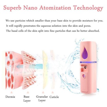 Portable Nano Facial Mister Mini Facial Steamer At...