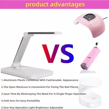 lishumei UV Light for Nails, UV Lamp for Gel Nails Nail Dryer Gel Nail Polish Curing LED UV Light for Nails Fast Nail Dryer for Gel Polish for Fingernail Toenail Salon