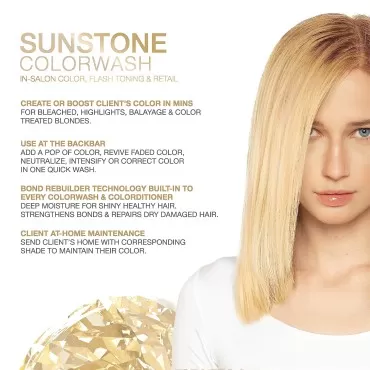 Celeb Luxury Gem Lites Colorwash, Professional Sem...