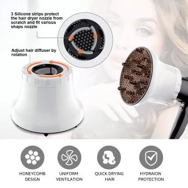Universal Hair Diffuser Hair Dryer Diffuser Attachment For Curly Wave Thick and Nature Hair Profession Blow Dryer Diffuser Attachment Use Honeycomb Element Adjustable to 1.4-2.6 inch for Dryer Nozzle