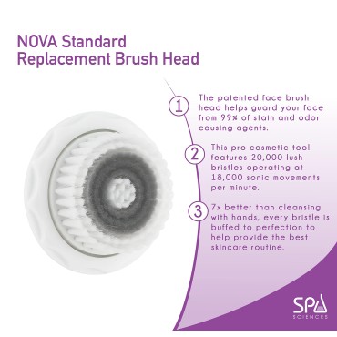 Spa Sciences NOVA Skin Cleansing Replacement Brush...