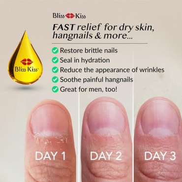 Bliss Kiss | Crisp Fragrance | Nail Oil Cuticle Dr...