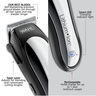 Wahl USA Clipper Rechargeable Lithium Ion Cordless Haircutting Clipper & Battery Trimming Combo Kit - Electric Clipper for Grooming Heads, Beards, & All Body Grooming - Model 79600-2101P