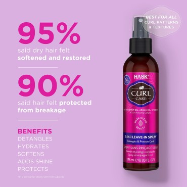 HASK CURL CARE 5-IN-1 Leave-In Spray Conditioner for Curly Hair Types, Vegan Formula, Cruelty Free, Color Safe, Gluten-Free, Sulfate-Free, Paraben-Free