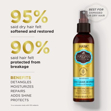 HASK Repairing ARGAN OIL 5-in-1 Leave In Conditioner Spray for all hair types, color safe, gluten free, sulfate free, paraben free - 6 Fl Oz