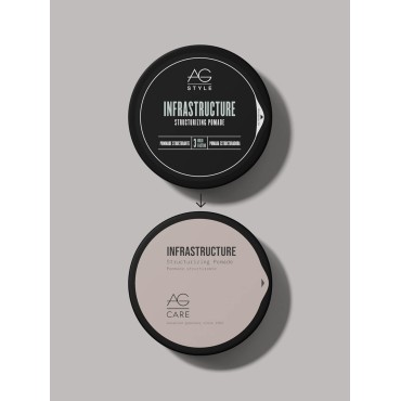 AG Care Infrastructure Structurizing Pomade, 2.5 F...