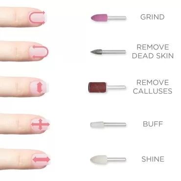 Fancii Replacement Sandpaper Grinder Nail Drill Bits/Heads for Mynt Manicure & Pedicure System