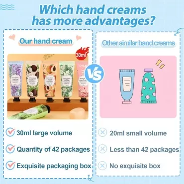 VISCOO 42 Pack Hand Cream Gifts Set for Women and ...