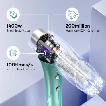 llano Lightweight Folding Ionic Hair Dryer with 110,000 RPM Brushless Motor, Professional High-Speed Fast Drying Low Noise Salon Level Hair Dryer with 200 Millions Neutralizing Ions -Green