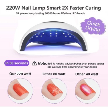 UV LED Lamp for Gel Polish 220W Fast Nail Polish P...