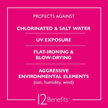 12 Benefits Instant Healthy Hair Treatment - Leave In Conditioner Spray with Quaternium 39 and Silk Fibre Protein - Smooths Frizz, Strengthens & Repairs Damaged Hair - Made in the USA, (6 Fl Oz)