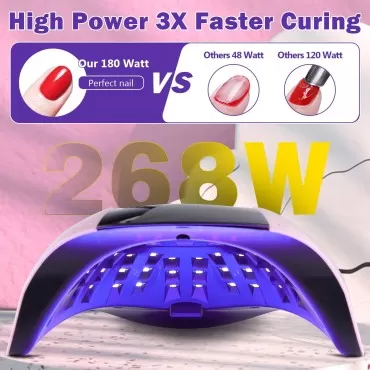 268W UV LED Light Lamp Nail Dryer for Gel Polish w...