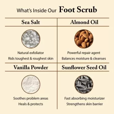 FootFitter Foot Scrub - Exfoliating Natural Sea Sa...