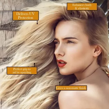Fuel Sea Salt Hair Mist - Provides Texture and Elasticity - Natural and Non-Matte Finish