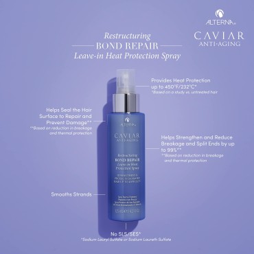 Alterna Caviar Anti-Aging Restructuring Bond Repai...