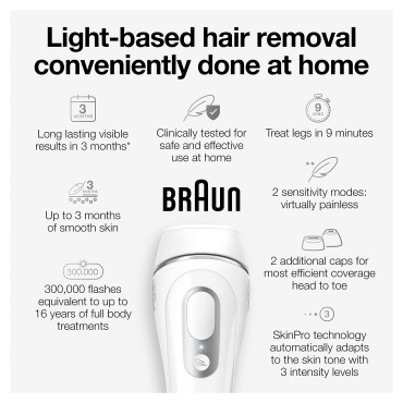 Braun IPL Long-Lasting Hair Removal System for Women and Men, New Silk Expert Pro 3 PL3221, Head-to-Toe Usage, for Body & Face, Alternative to Salon Laser Hair Removal, with 3 Extra Caps