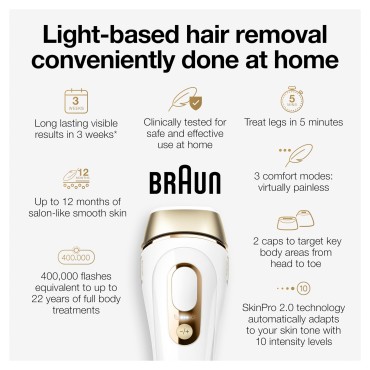 Braun IPL Long-lasting Laser Hair Removal Device for Women & Men, NEW Silk Expert Pro 5 PL5347, For Body & Face, Safe & Virtually Painless Alternative to Salon Laser Hair Removal for Body & Face