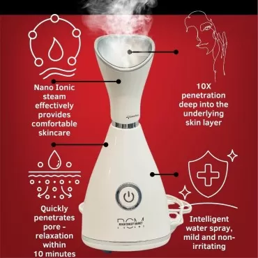 Realm Concept Market Nano Ionic Facial Steamer wit...