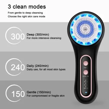 UMICKOO Face Scrubber Exfoliator,Facial Cleansing Brush Rechargeable IPX7 Waterproof with 5 Brush Heads,Face Spin Brush for Exfoliating, Massaging and Deep Cleansing