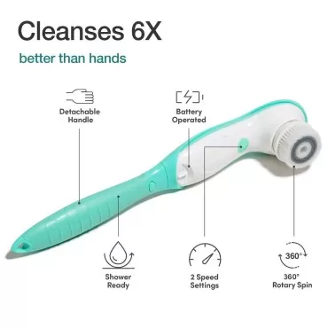 Fancii 7 in 1 Waterproof Electric Facial & Body Cleansing Brush Exfoliating Kit with Handle and 6 Brush Heads - Best Advanced Spin Brush Microdermabrasion Scrub System for Face