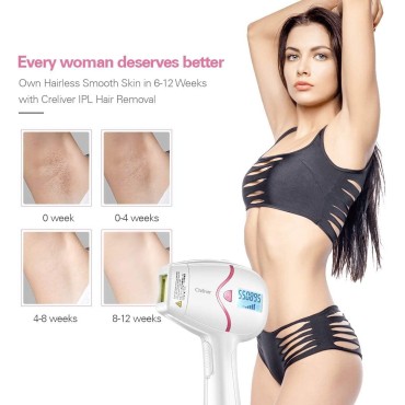 Creliver Laser Hair Removal for Women and Men at-Home, IPL Hair Removal 550,000 Flashes Painless Facial Hair Removal Device for Arms Bikini Line Armpits Legs Permanent, 1 Count