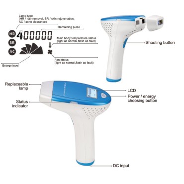 Hair Removal System - TUMAKOU Painless Permanent Hair Removal Device for Women & Man - 400,000 Flashes - Professional Hair Removal - Can replace the cartridge