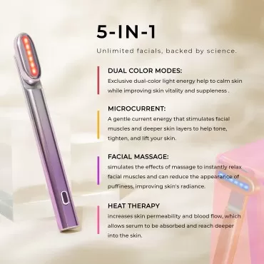 Laduora 5-in-1 Dual Color Facial Wand Single Kit for Face and Neck | Microcurrent Facial Device for Anti-Aging | Advanced Skincare Tool to Lift and Firm Skin. (Lavender Frost)