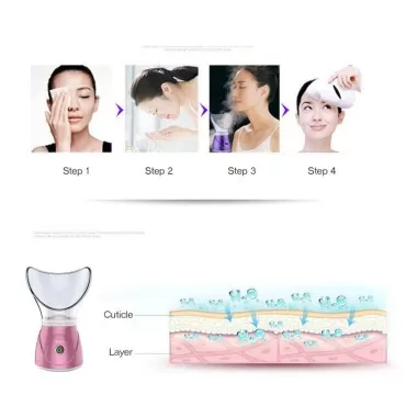 Hann® Facial Steamer Professional Sinus Steam Inha...