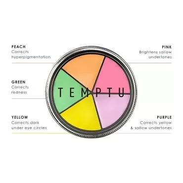 TEMPTU S/B Neutralizer Wheel - Includes 5 Color-Co...