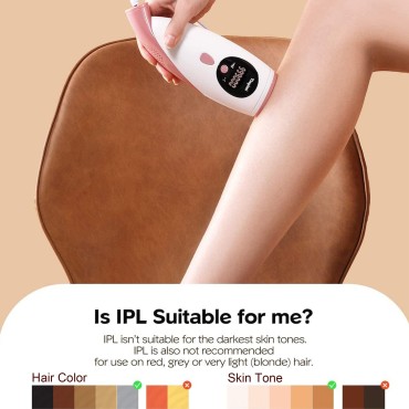 IPL Laser Hair Removal for Women and Men Without Pain at Home Use with FDA Certification Long-lasting Reduction in Hair Regrowth for Body Face Back Armpits Legs & Bikini Line