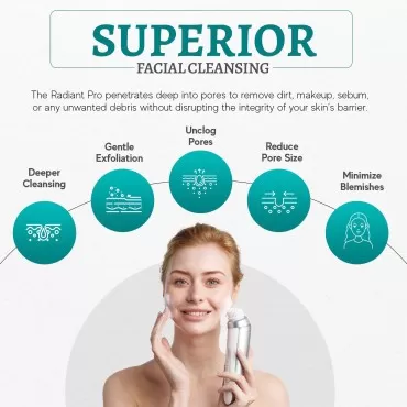UTILYZE Radiant Pro - Smart Sonic Facial Cleansing...