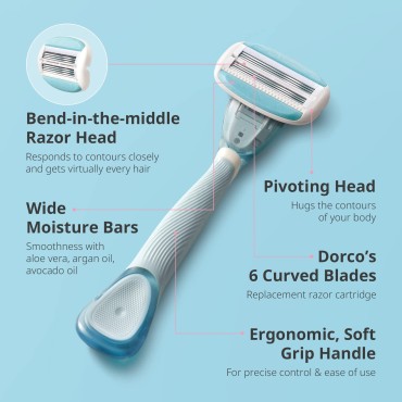 Dorco EVE6 Razors for Women for Extra Smooth Shaving (No Handle, 12 Pcs Razor Blade Refills), 6 Curved Blades with Flexible Moisture Bar, Womens Razors for Shaving with Aloe Vera Moisture Bar, Interchangeable Cartridge for Sensitive Skin _Mothers Day Gift