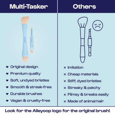 Alleyoop Multi-Tasker 4-in-1 Makeup Brush - All-in-One Sponge, Eyeshadow, Eyebrow, Liner & Blush Blending for Foundation, Concealer, Powder Buildable Coverage Vegan, Dual-Ended Travel-Friendly